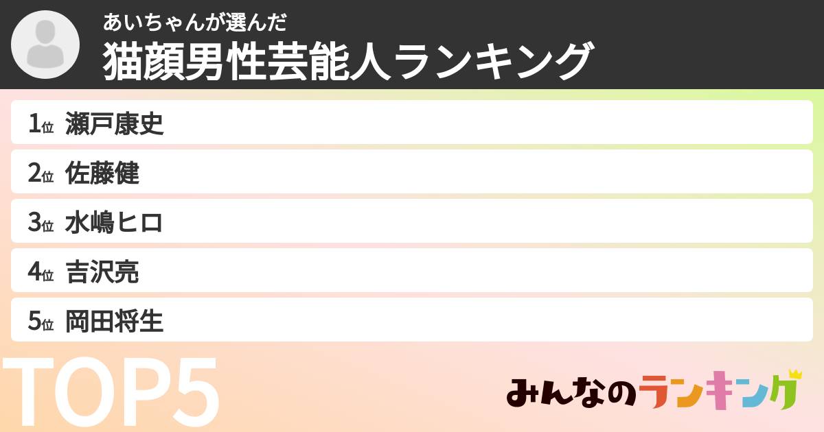 あいちゃんさんの「猫顔男性芸能人ランキング」