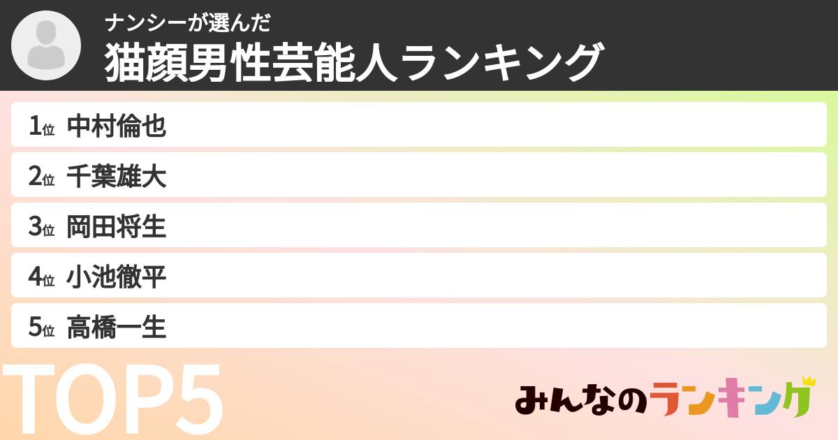 ナンシーさんの「猫顔男性芸能人ランキング」