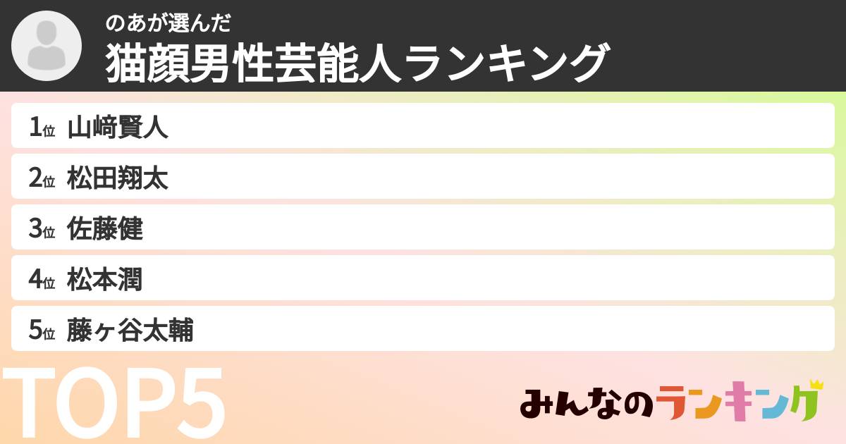 のあさんの「猫顔男性芸能人ランキング」