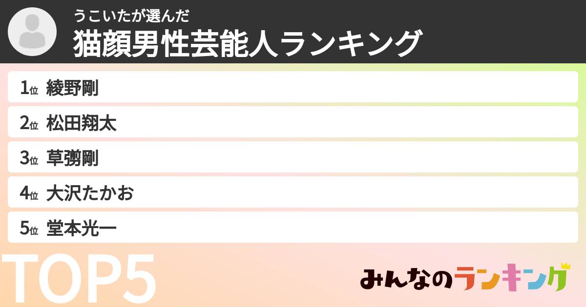うこいたさんの「猫顔男性芸能人ランキング」
