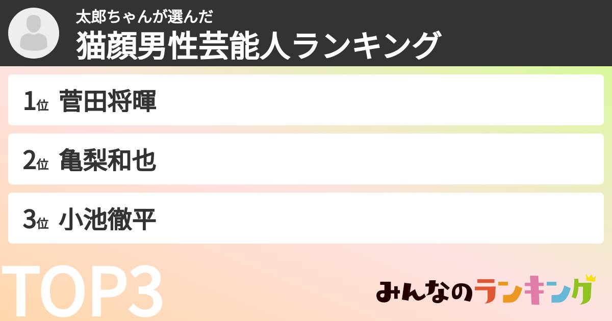 太郎ちゃんさんの「猫顔男性芸能人ランキング」