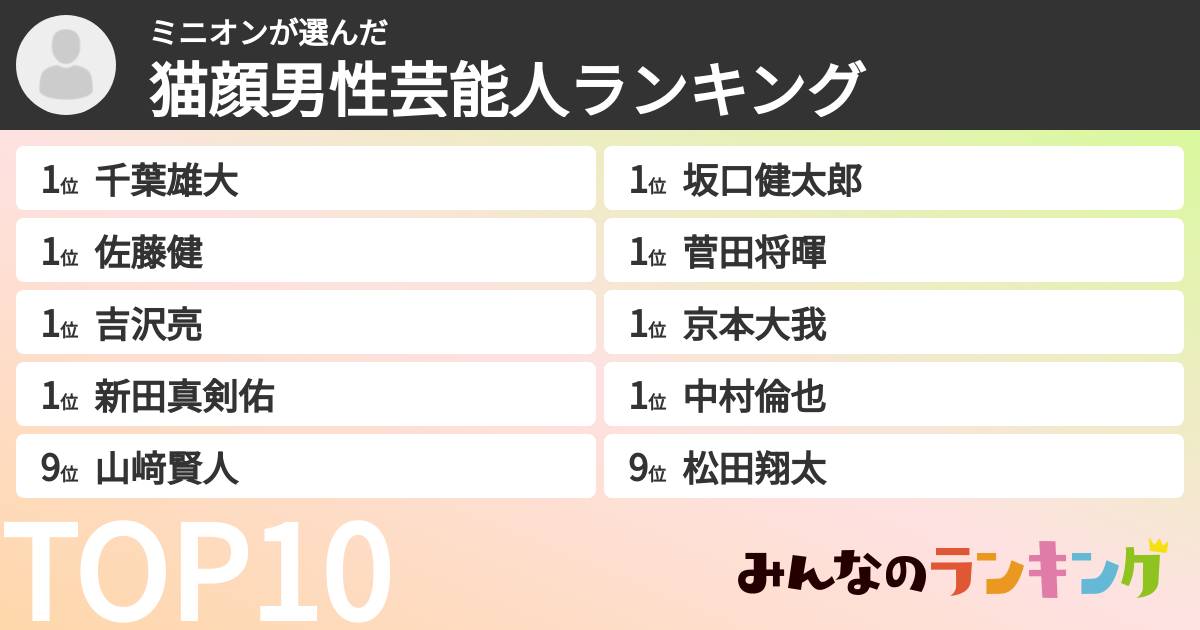 ミニオンさんの「猫顔男性芸能人ランキング」