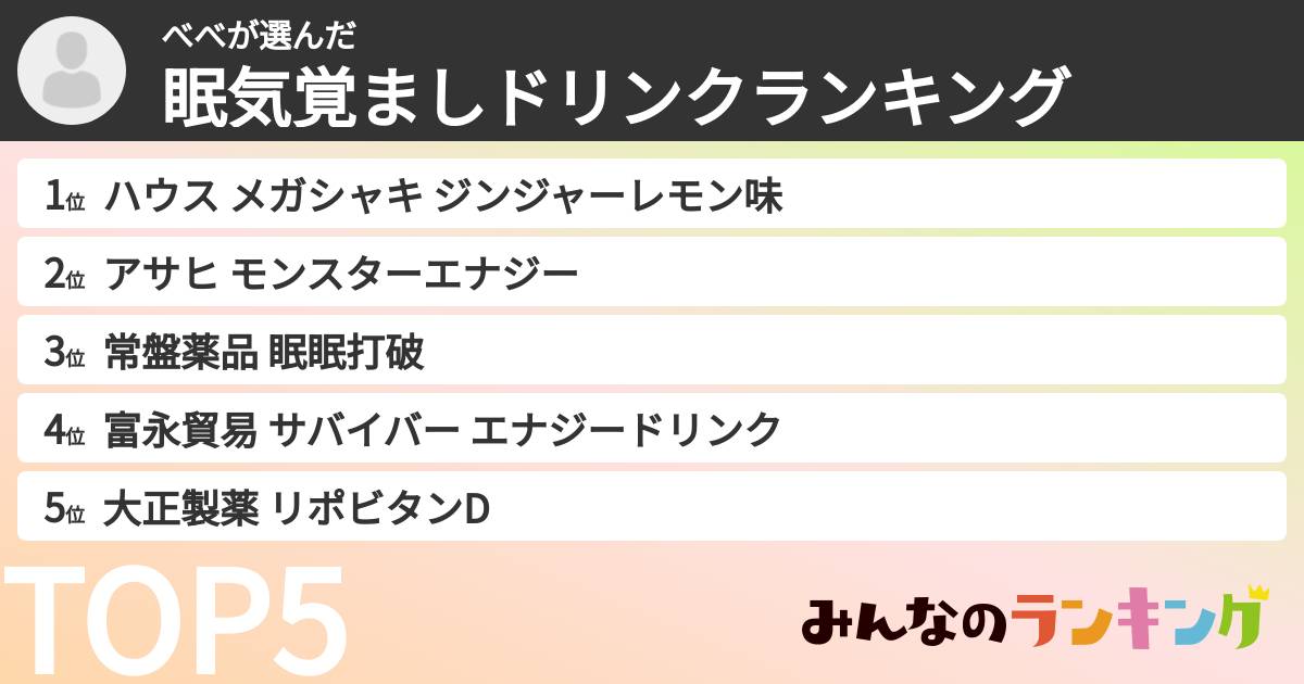 べべさんの「眠気覚ましドリンクランキング」