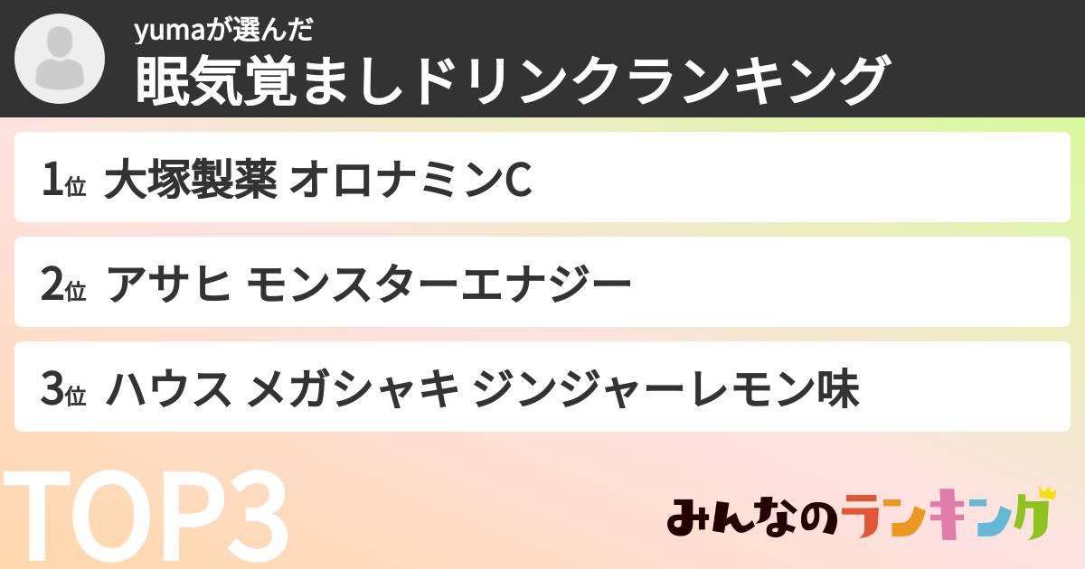 yumaさんの「眠気覚ましドリンクランキング」