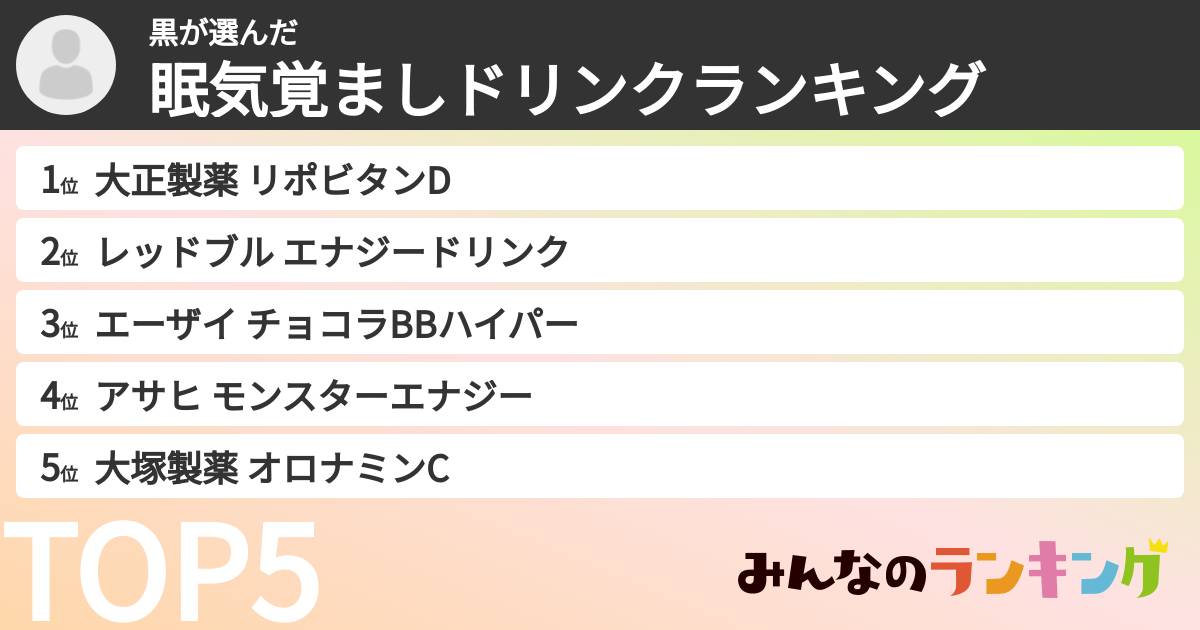 黒さんの「眠気覚ましドリンクランキング」