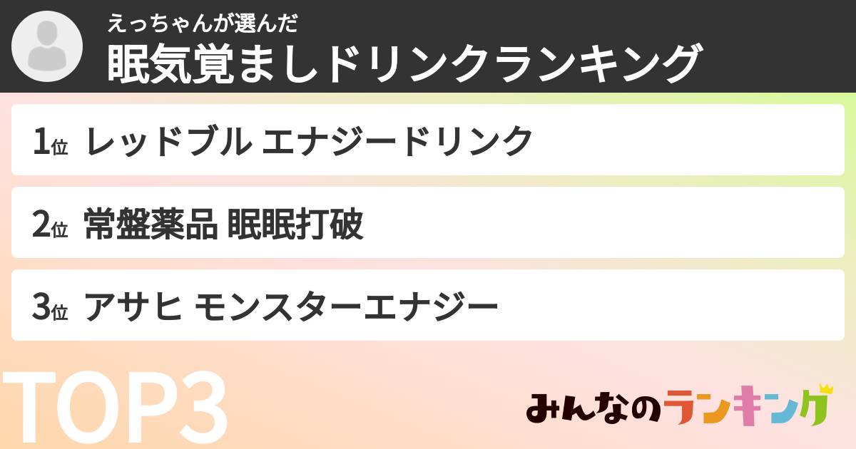 えっちゃんさんの「眠気覚ましドリンクランキング」