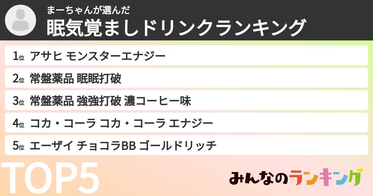 まーちゃんさんの「眠気覚ましドリンクランキング」