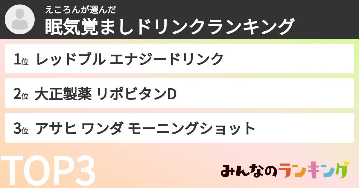 えころんさんの「眠気覚ましドリンクランキング」