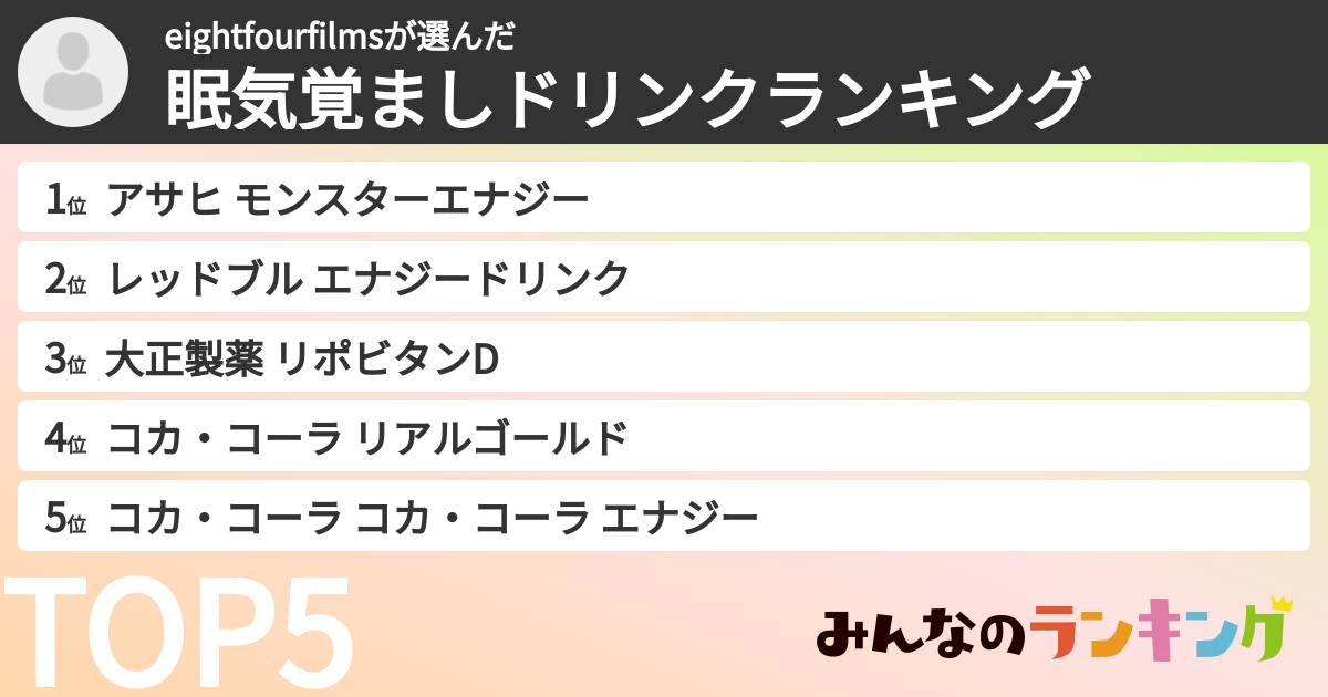eightfourfilmsさんの「眠気覚ましドリンクランキング」