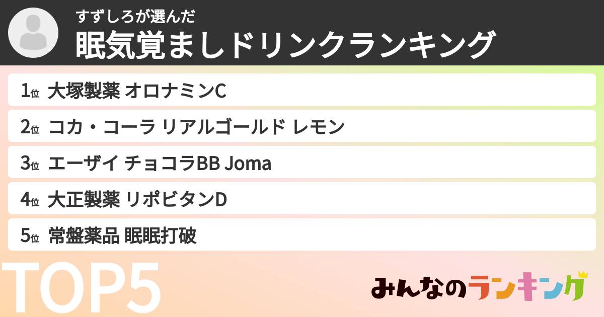 すずしろさんの「眠気覚ましドリンクランキング」