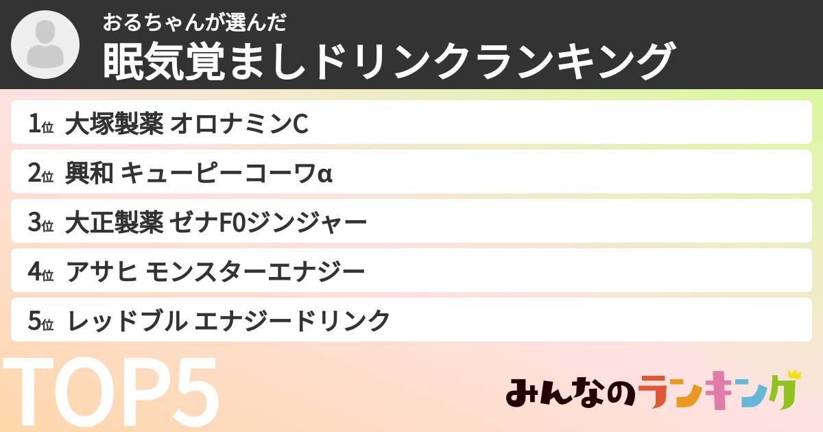 おるちゃんさんの「眠気覚ましドリンクランキング」