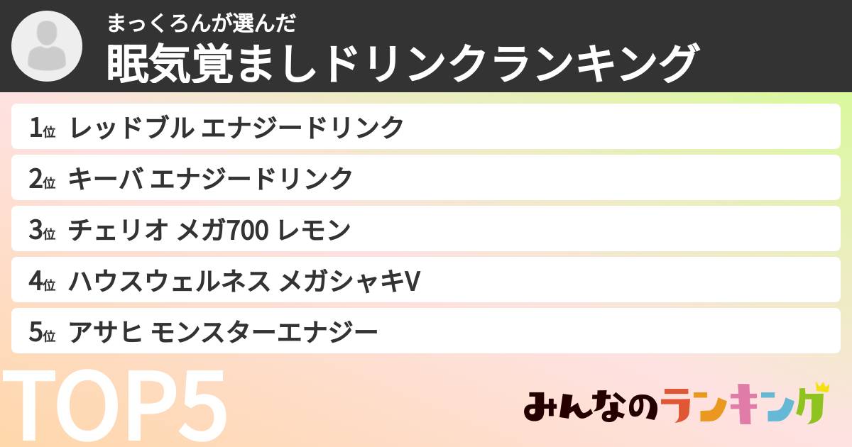 まっくろんさんの「眠気覚ましドリンクランキング」