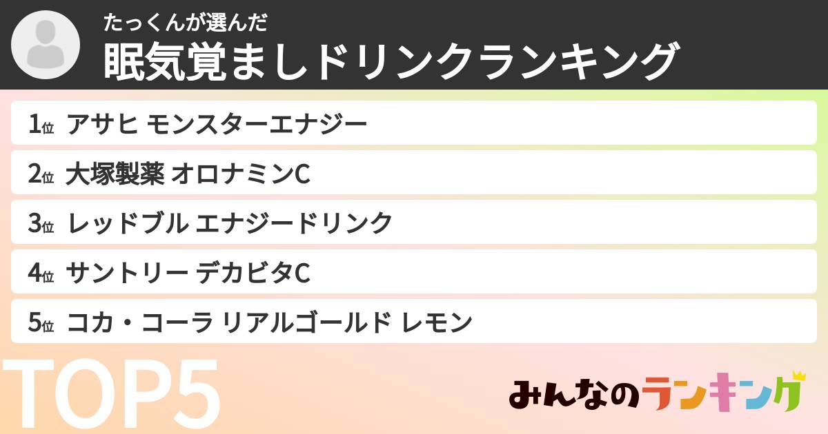 たっくんさんの「眠気覚ましドリンクランキング」