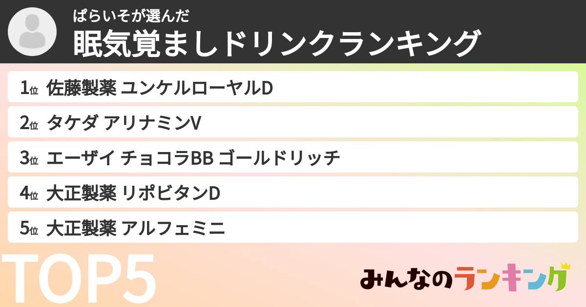 ぱらいそさんの「眠気覚ましドリンクランキング」