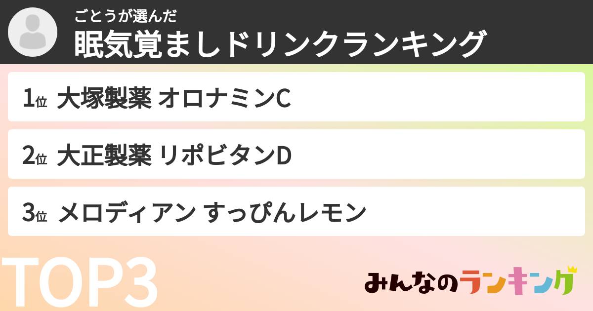 ごとうさんの「眠気覚ましドリンクランキング」