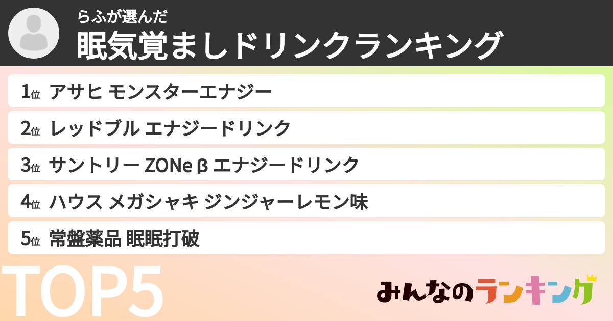 らふさんの「眠気覚ましドリンクランキング」