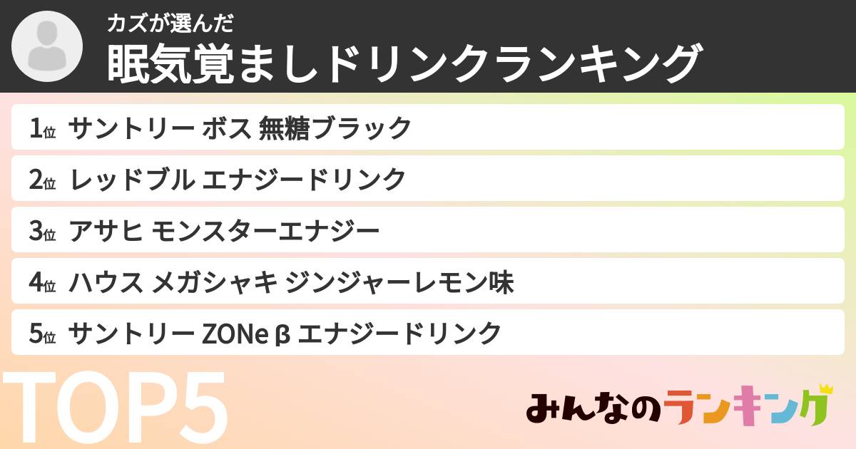 カズさんの「眠気覚ましドリンクランキング」