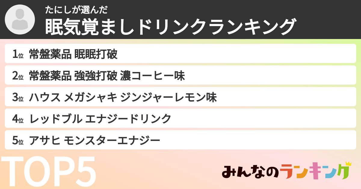 たにしさんの「眠気覚ましドリンクランキング」