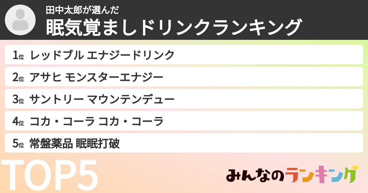 田中太郎さんの「眠気覚ましドリンクランキング」