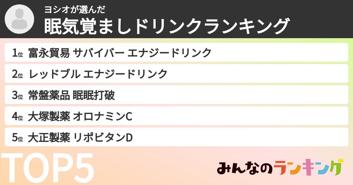 ヨシオさんの「眠気覚ましドリンクランキング」