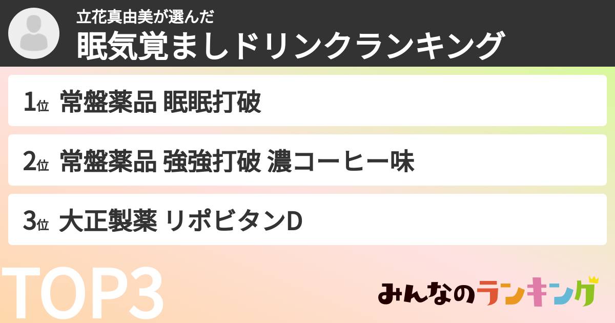 立花真由美さんの「眠気覚ましドリンクランキング」