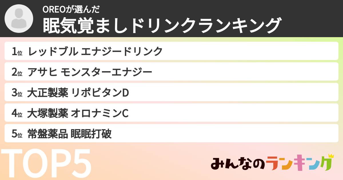 OREOさんの「眠気覚ましドリンクランキング」