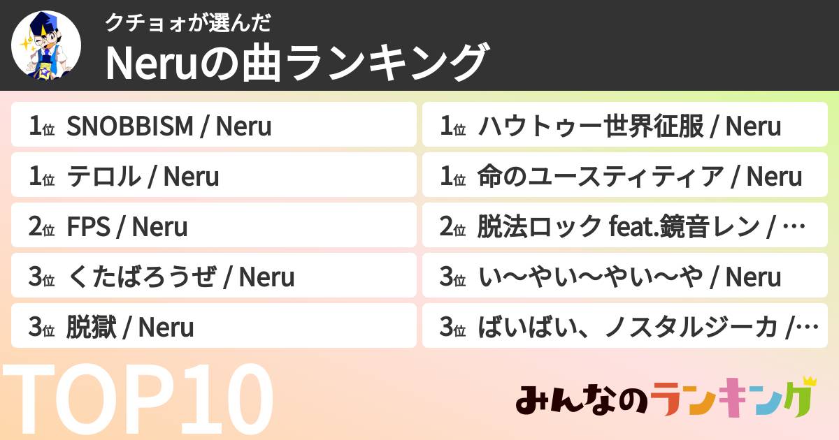 クチョォさんの「Neruの曲ランキング」