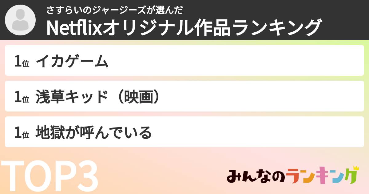 さすらいのジャージーズさんの「Netflixオリジナル作品ランキング」