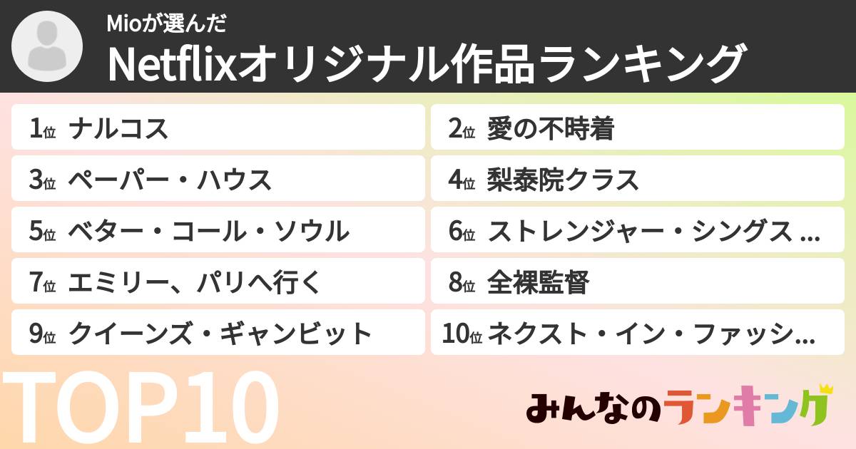 Mioさんの「Netflixオリジナル作品ランキング」