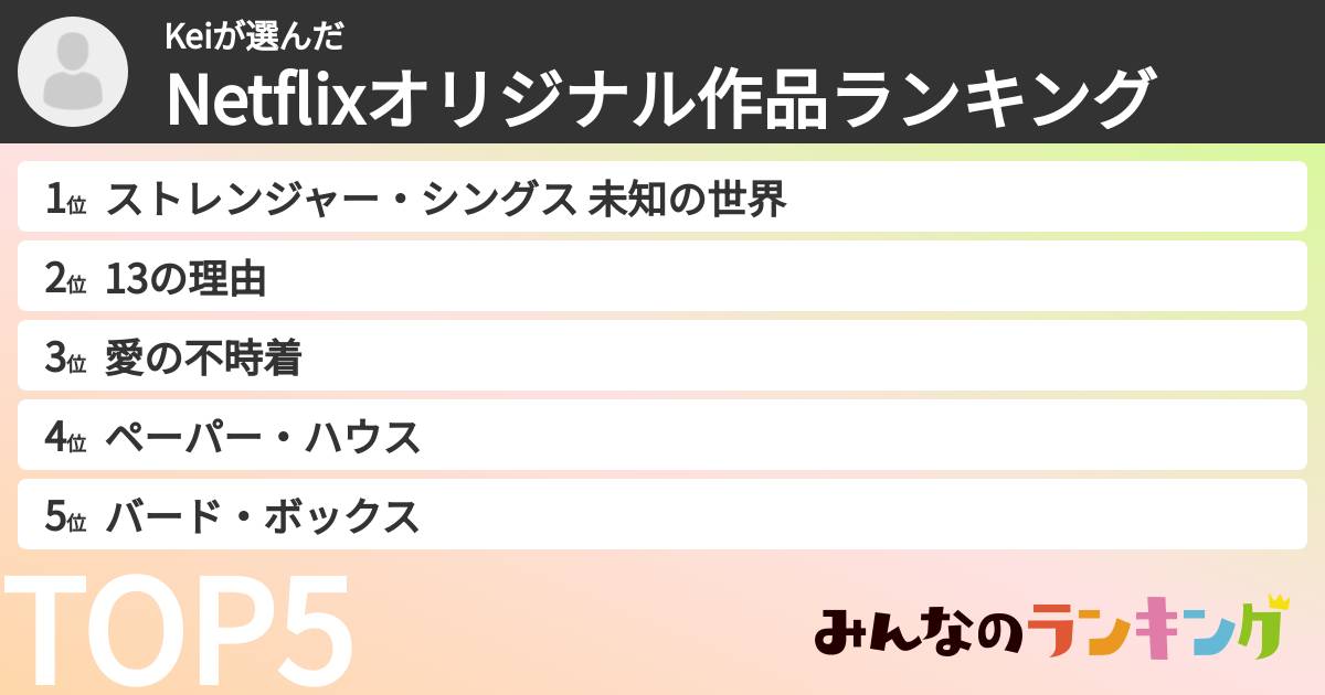 Keiさんの「Netflixオリジナル作品ランキング」