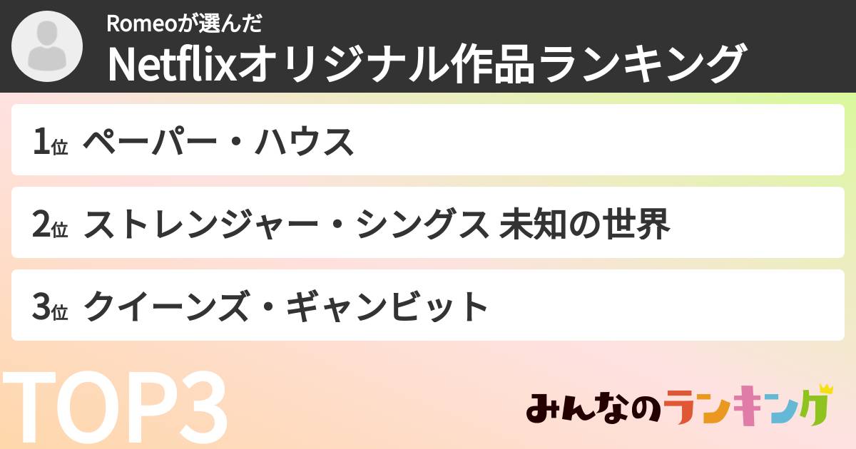 Romeoさんの「Netflixオリジナル作品ランキング」