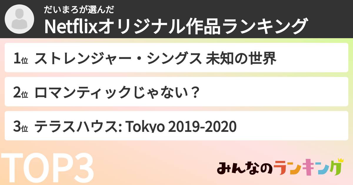 だいまろさんの「Netflixオリジナル作品ランキング」