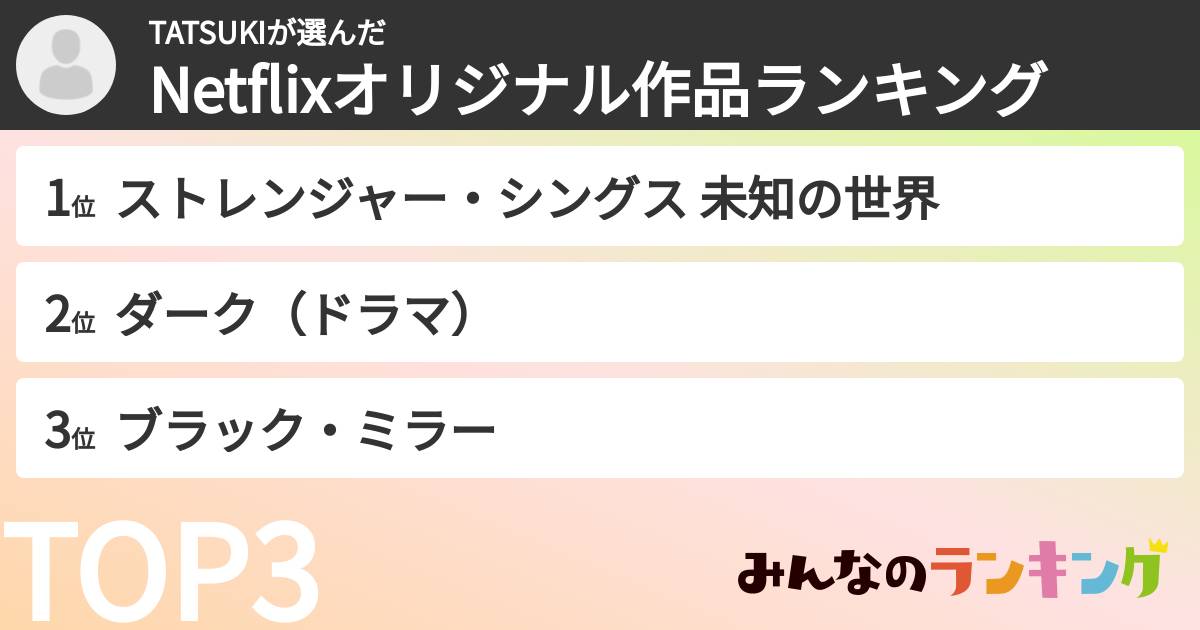 TATSUKIさんの「Netflixオリジナル作品ランキング」