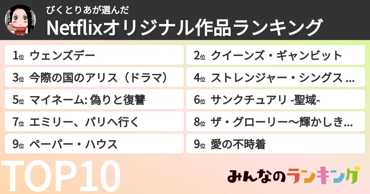 びくとりあさんの「Netflixオリジナル作品ランキング」
