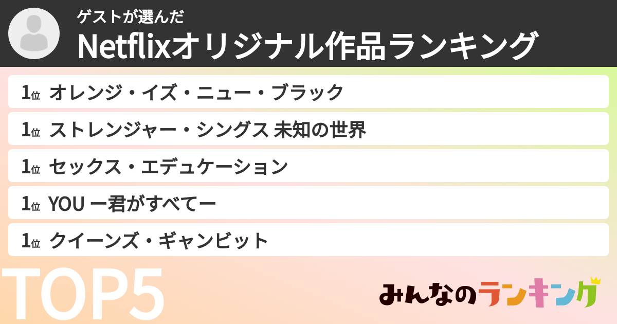 ゲストさんの「Netflixオリジナル作品ランキング」