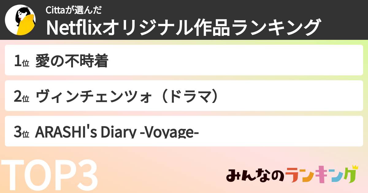 Cittaさんの「Netflixオリジナル作品ランキング」