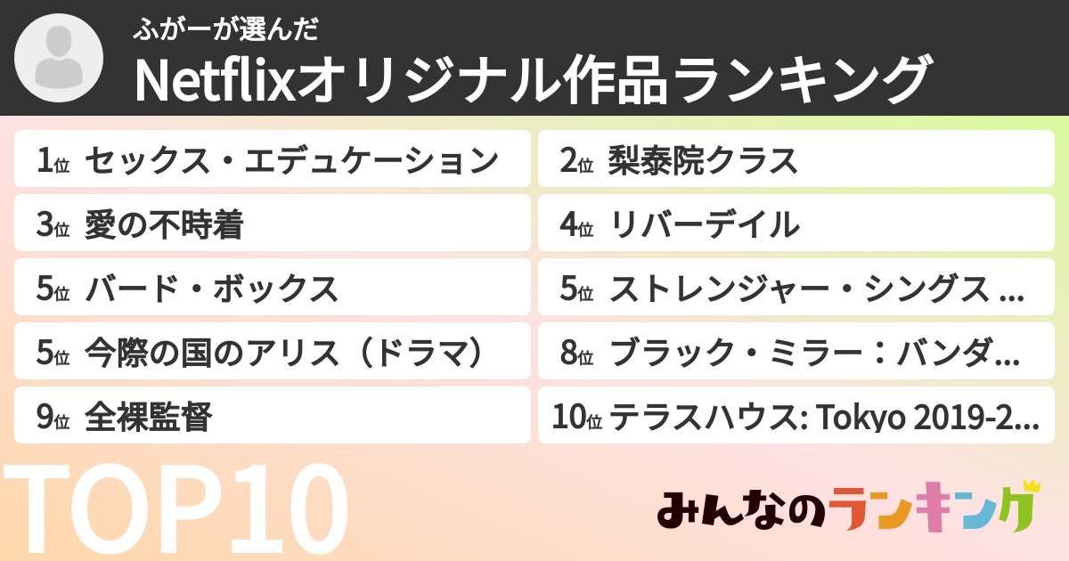ふがーさんの「Netflixオリジナル作品ランキング」