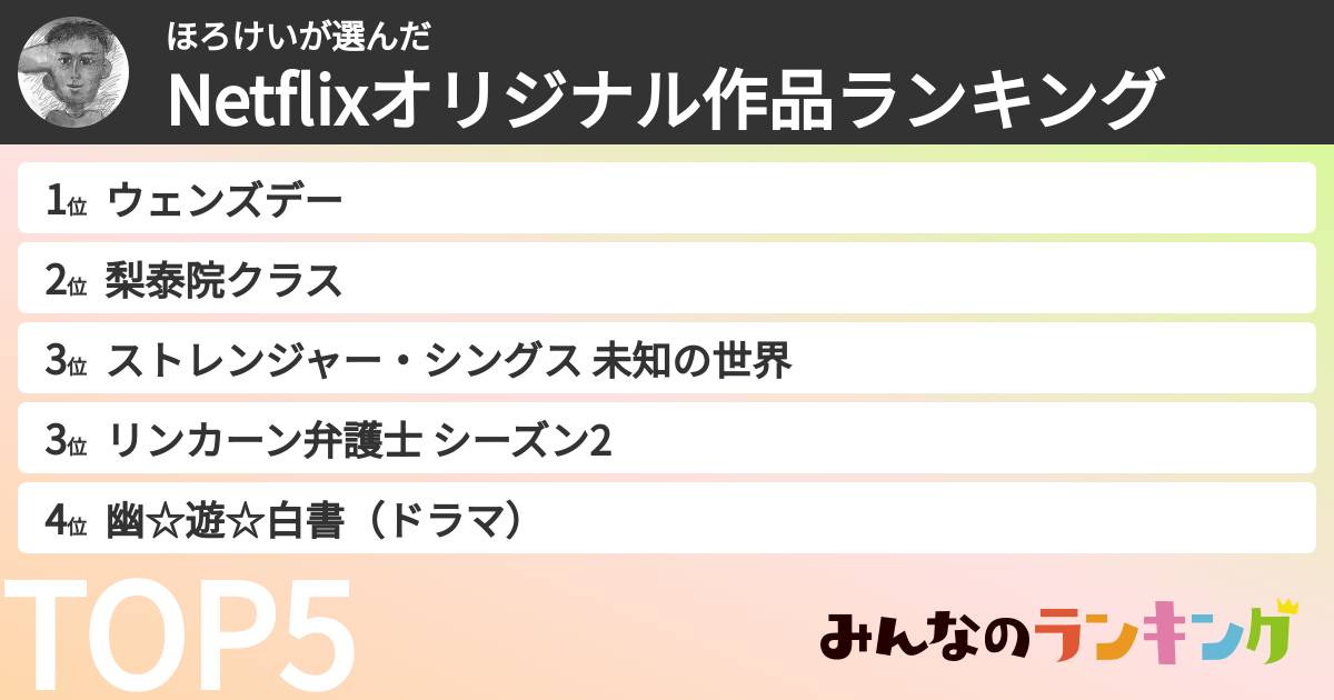 ほろけいさんの「Netflixオリジナル作品ランキング」