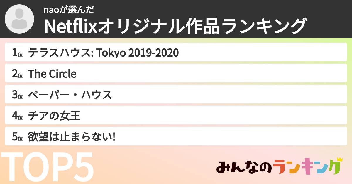 naoさんの「Netflixオリジナル作品ランキング」