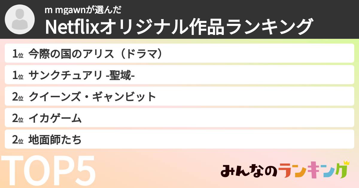 m mgawnさんの「Netflixオリジナル作品ランキング」