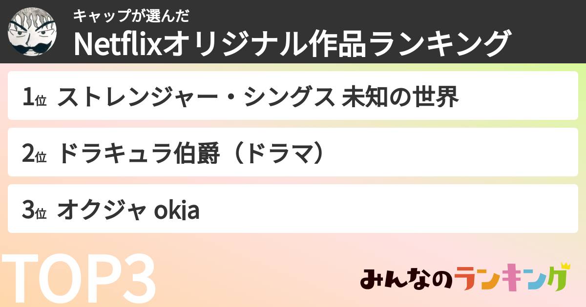キャップさんの「Netflixオリジナル作品ランキング」