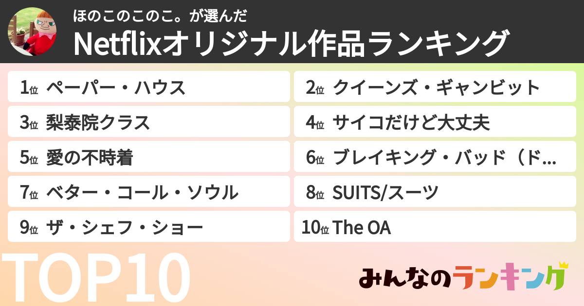ほのこのこのこ。さんの「Netflixオリジナル作品ランキング」