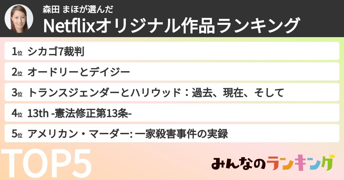 森田 まほさんの「Netflixオリジナル作品ランキング」
