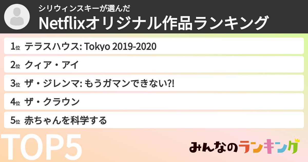 シリウィンスキーさんの「Netflixオリジナル作品ランキング」