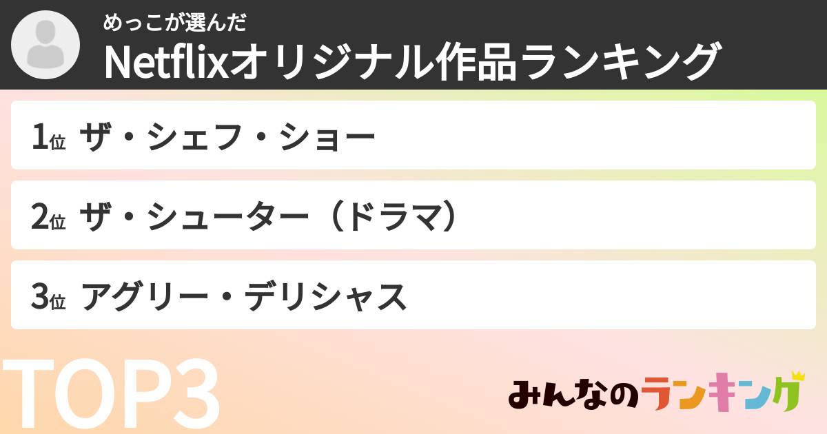 めっこさんの「Netflixオリジナル作品ランキング」