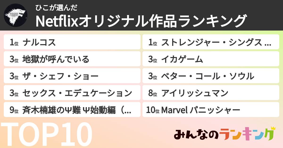 ひこさんの「Netflixオリジナル作品ランキング」