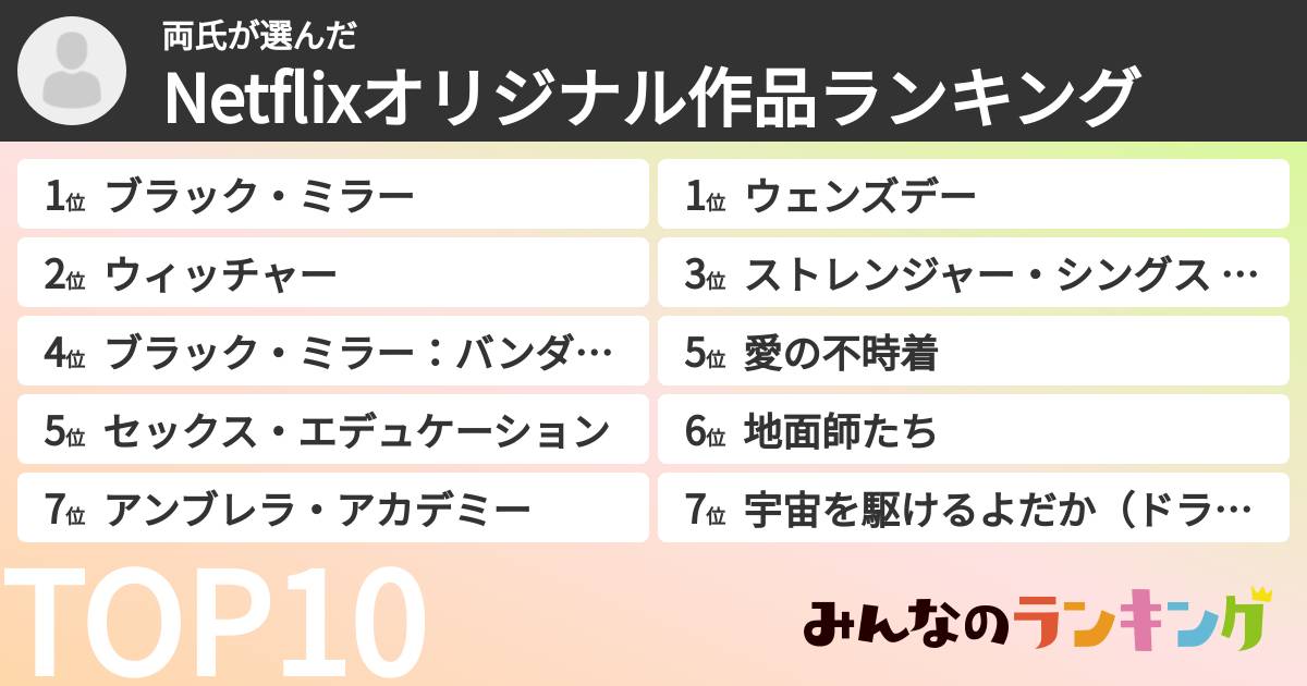 両氏さんの「Netflixオリジナル作品ランキング」