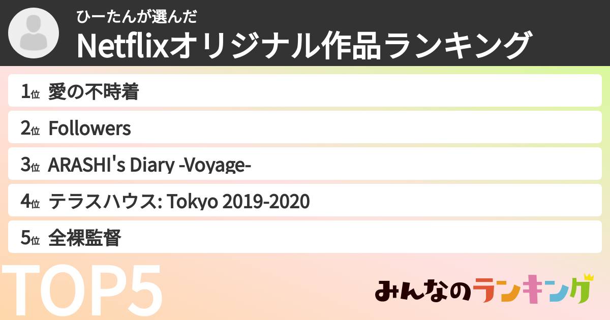 ひーたんさんの「Netflixオリジナル作品ランキング」