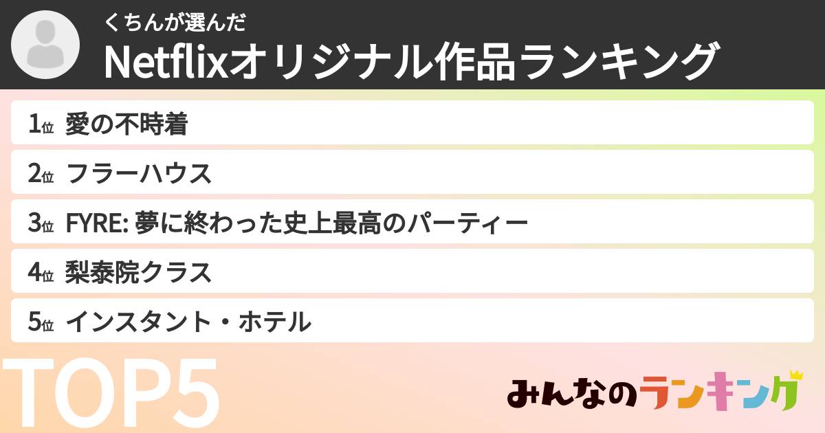 くちんさんの「Netflixオリジナル作品ランキング」
