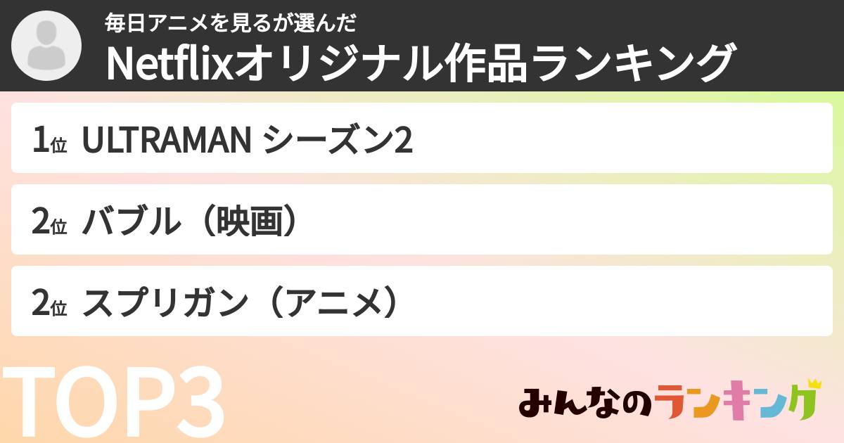 毎日アニメを見るさんの「Netflixオリジナル作品ランキング」